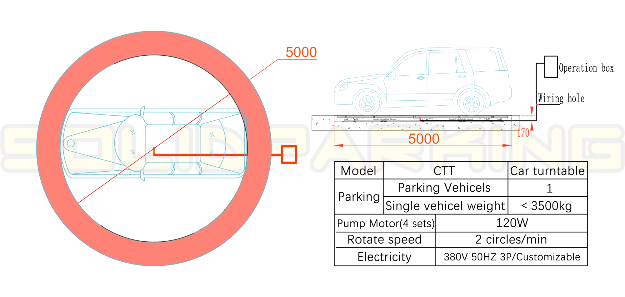 Car Stackers, Parking Lifts, Car Storage Lifts & Automated Parking