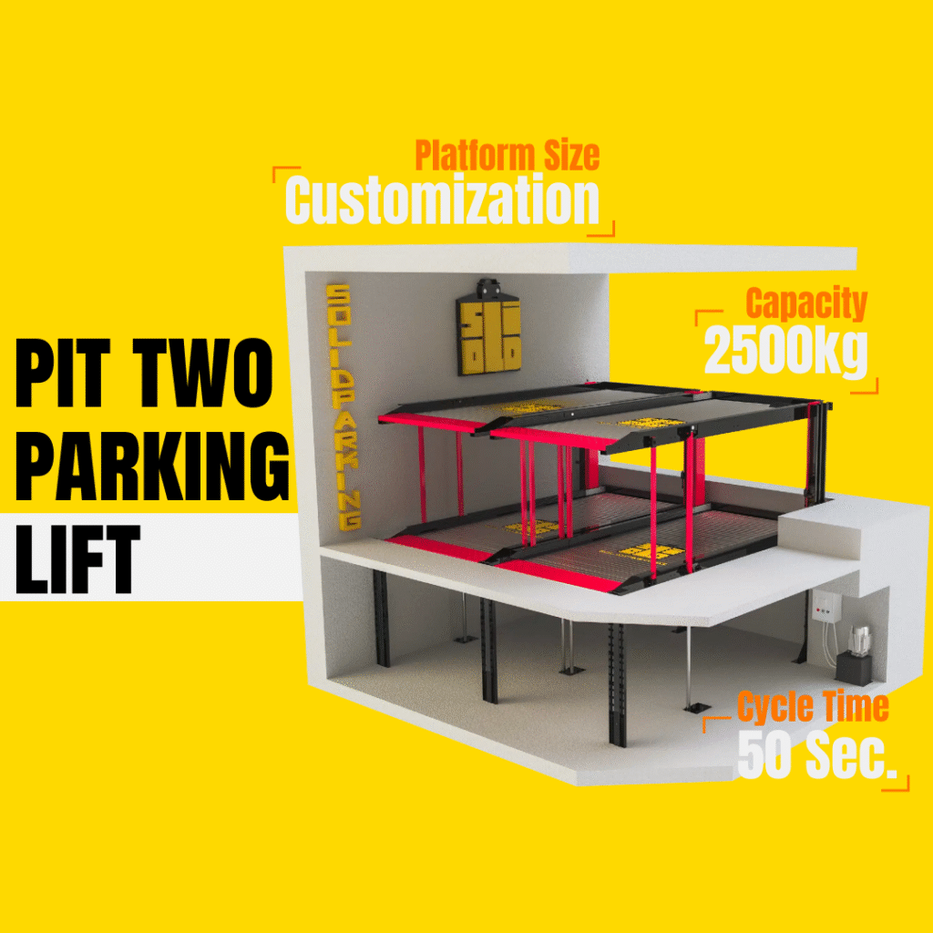 ptp parameter Why the PTP–2 Underground Parking Lift Is a Smarter Bet for Your Next Urban Project
