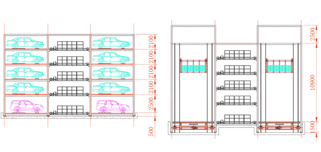 ASP 网站用 The Evolution of Urban Mobility: Fully Automated Parking Systems