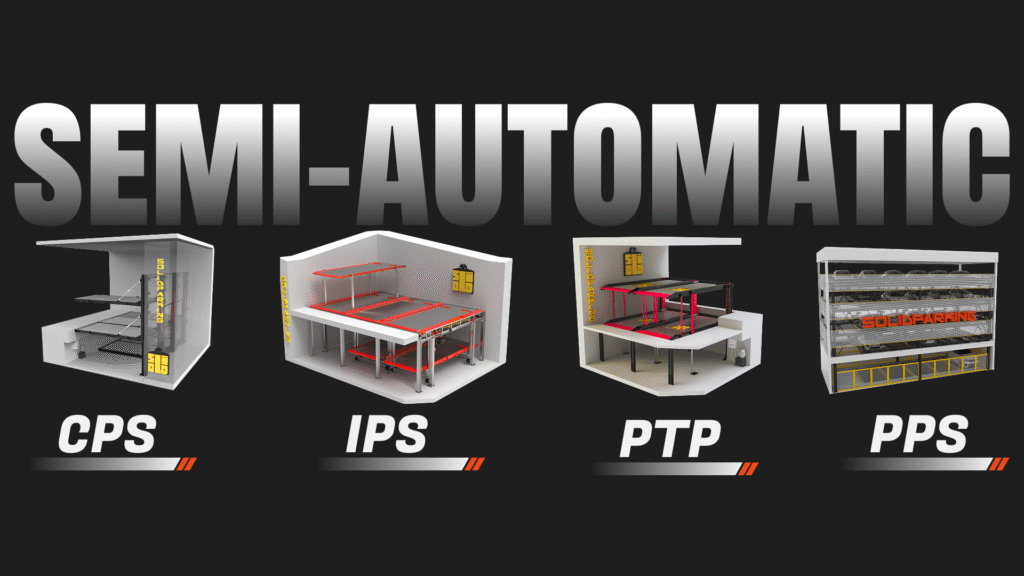 semi banner Revolutionizing Urban Parking: The Rise of Semi-Automatic Systems