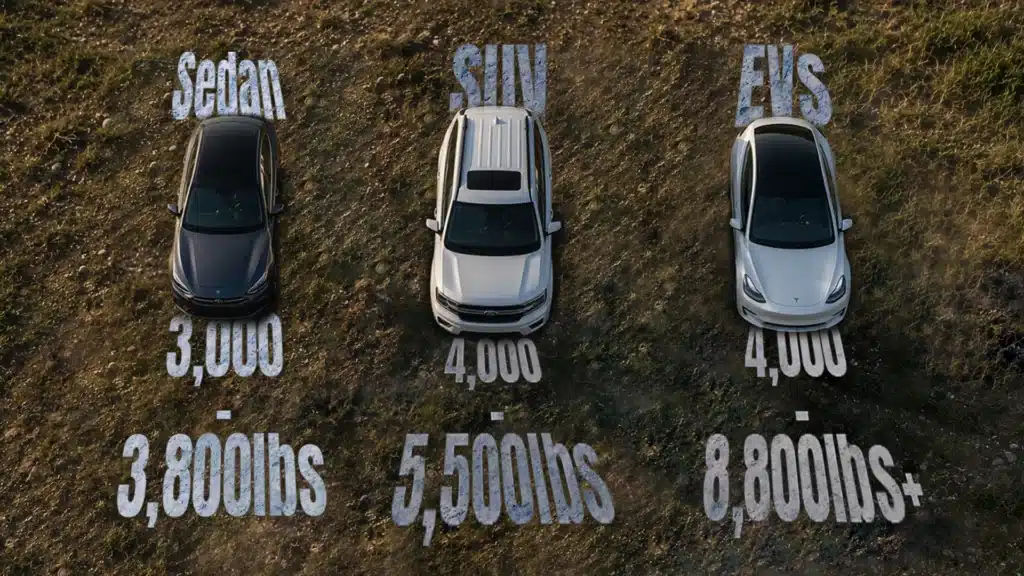 heavy duty cars lifts-four posts