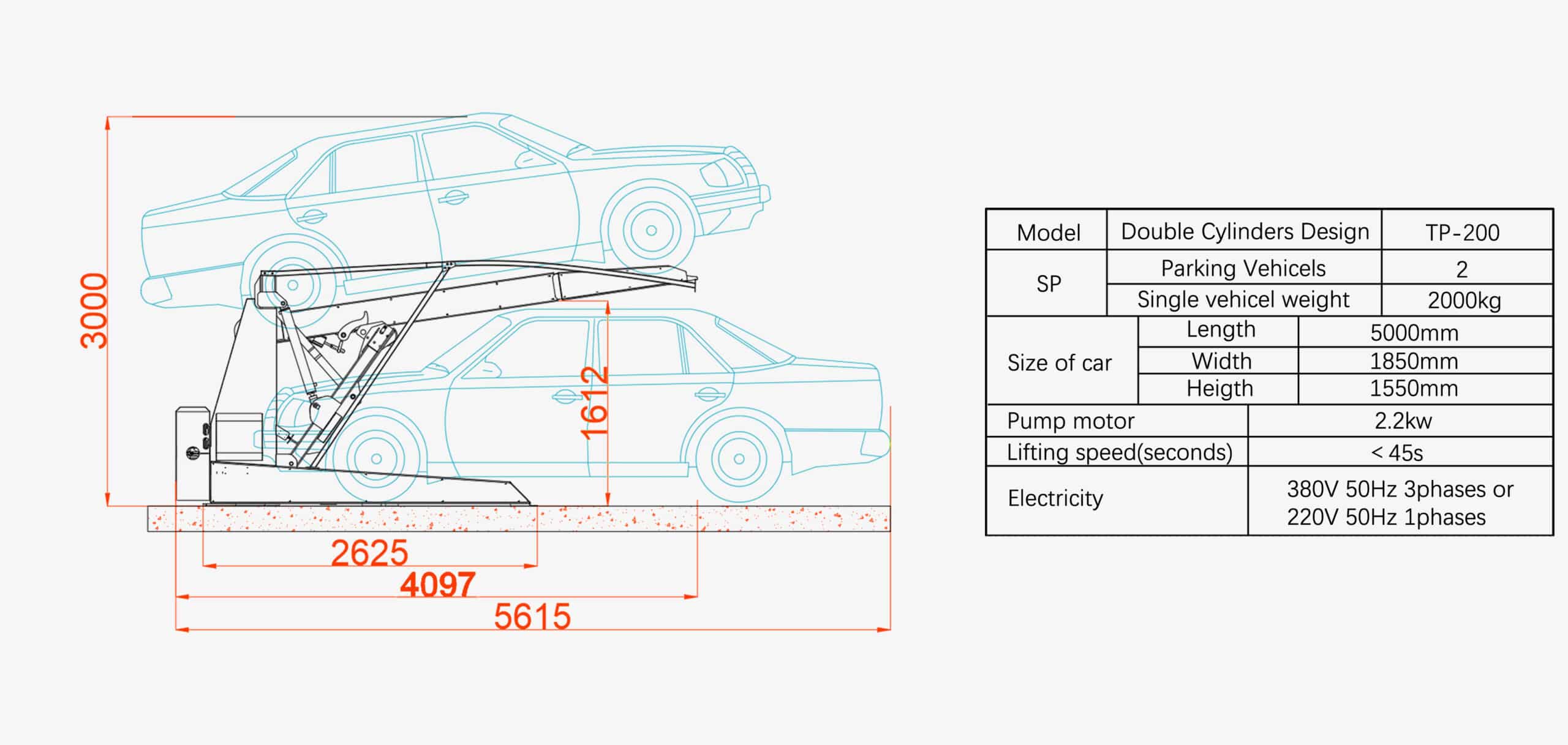 parking lift planning guide for residential garage